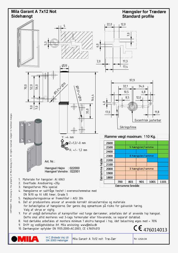 Garant A teknisk side 1