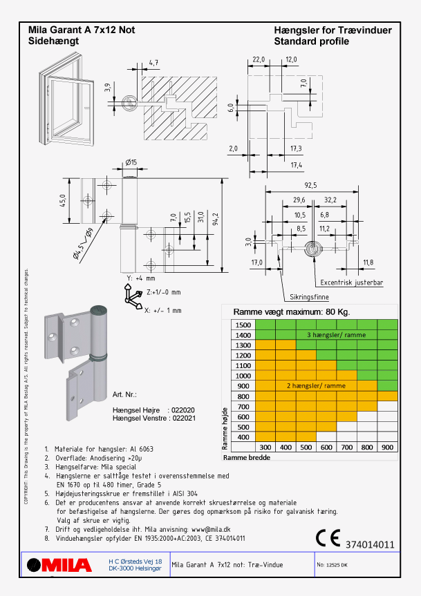 Garant A teknisk side 2