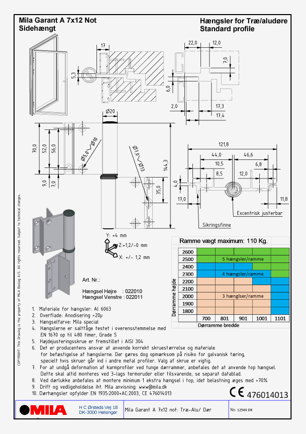 Garant A teknisk side 3